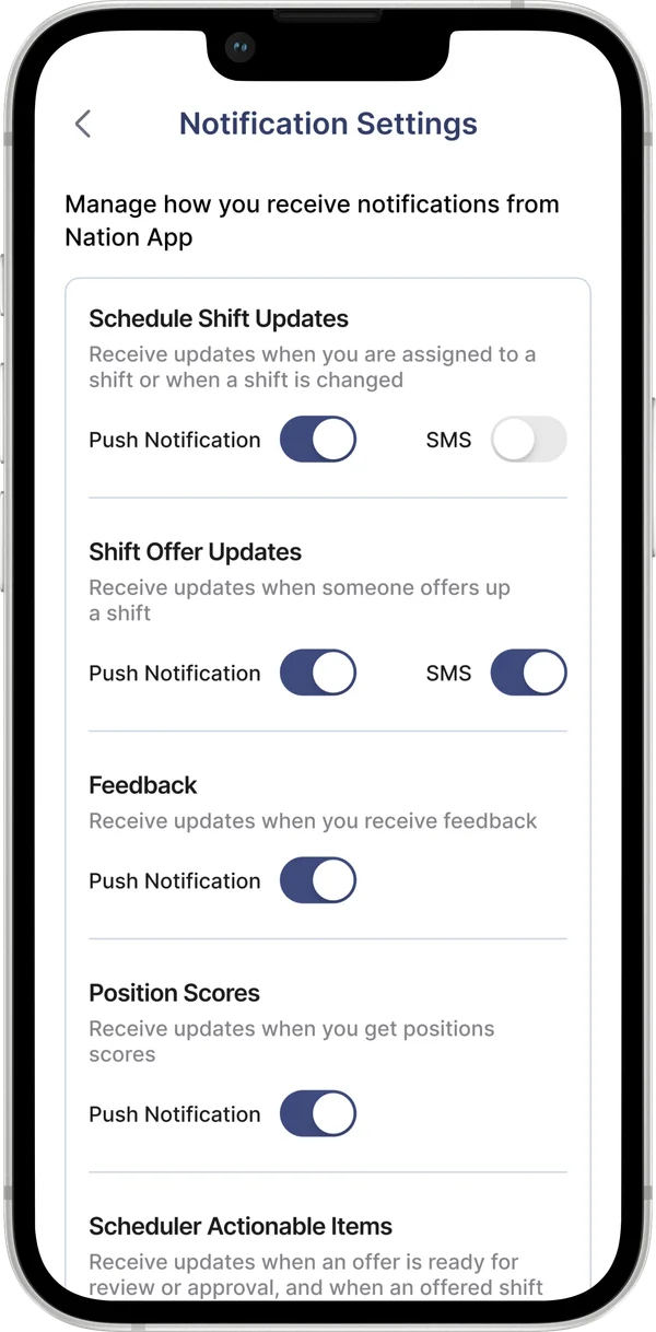 Notifications